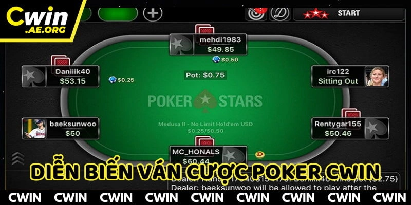 Diễn biến từng vòng của game Poker