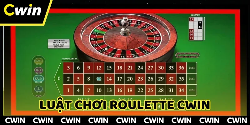 Luật chơi Roulette tại sân cược dễ hiểu